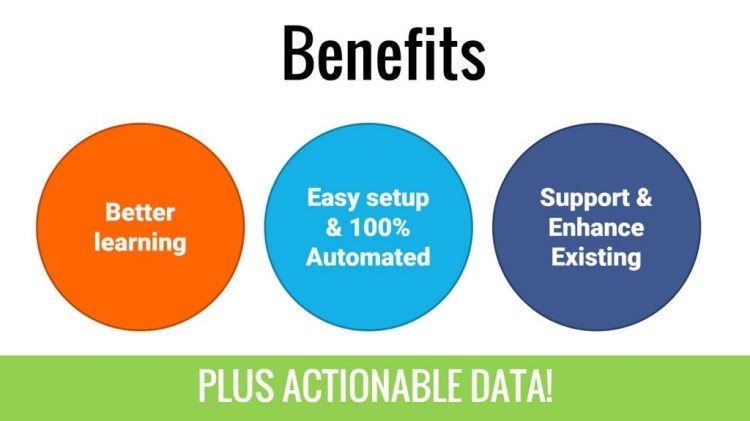 a-few-things-ld-should-steal-from-marketing-106-1024