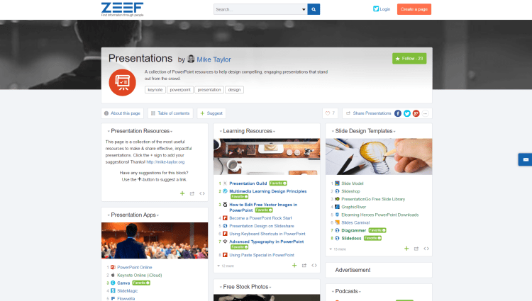 Curated Presentation Resources by Mike Taylor.PNG