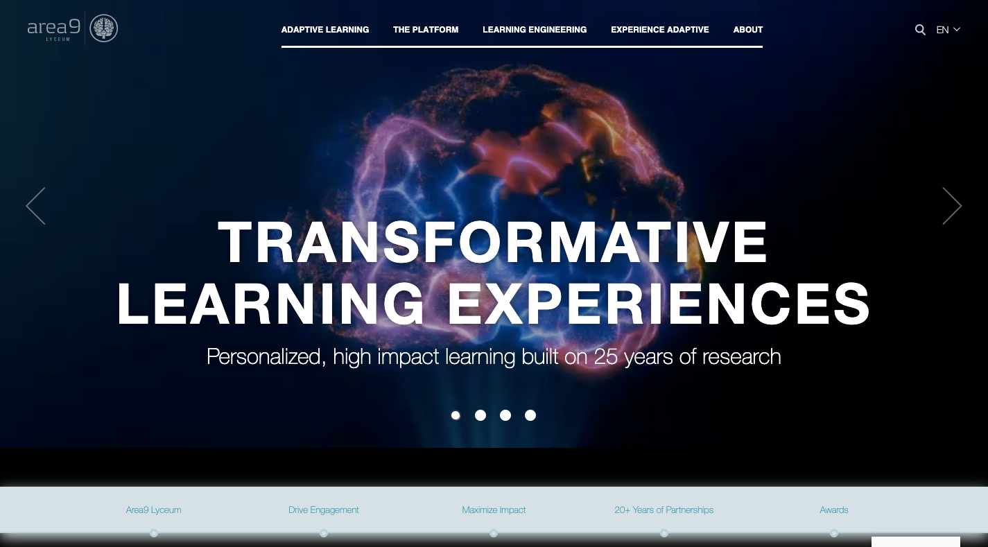 Friday Finds — Adaptive Learning, Learning Transfer, Cognitive Load