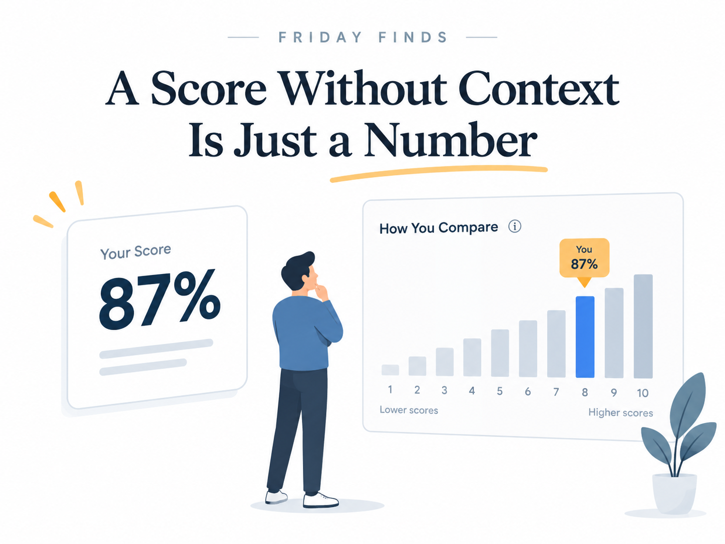 A Score Without Context Is Just a Number